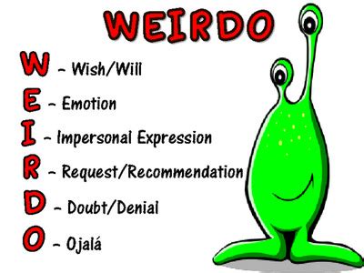 weirdo spanish subjunctive Your motivation to learn Spanish is an essential ingredient to success! If you're ready to take your Spanish to the next level and master the usage of the WEIRDO subjunctive, then join us for a free Spanish class with one of our friendly, certified, native Spanish-speaking teachers from Guatemala